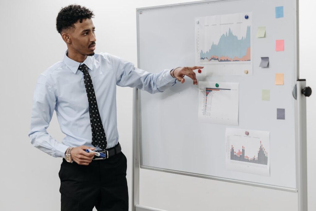 Performance Marketing Strategies for Faster Business Growth