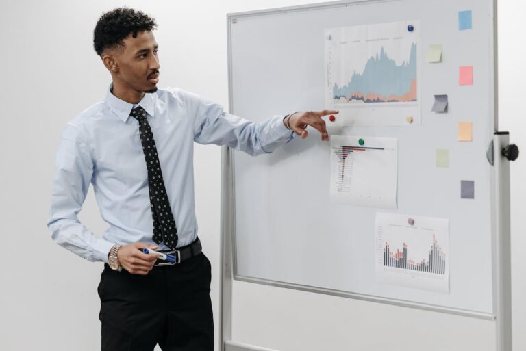 Performance Marketing Strategies for Faster Business Growth